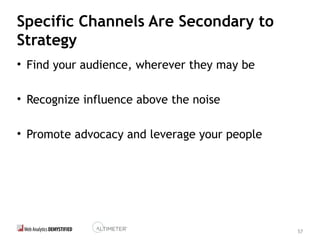 Social Marketing Analytics Slide 57