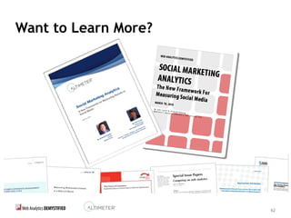 Social Marketing Analytics Slide 62