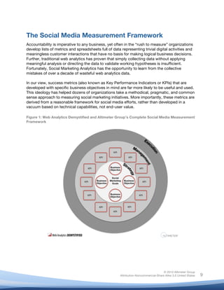 Altimeter Report: Social Marketing Analytics