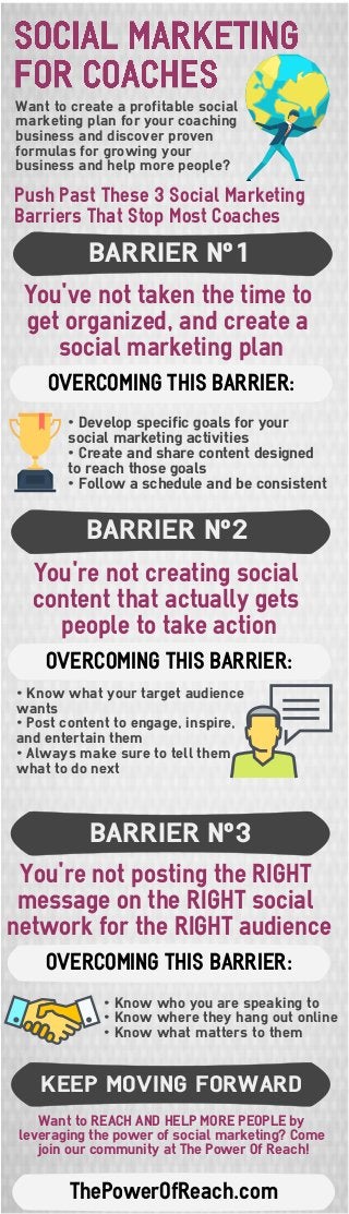 Push Past These 3 Social Marketing
Barriers That Stop Most Coaches
Want to create a profitable social
marketing plan for your coaching
business and discover proven
formulas for growing your
business and help more people?
BARRIER #1
You've not taken the time to
get organized, and create a
social marketing plan
OVERCOMING THIS BARRIER:
• Develop specific goals for your
social marketing activities
• Create and share content designed
to reach those goals
• Follow a schedule and be consistent
BARRIER #2
You're not creating social
content that actually gets
people to take action
OVERCOMING THIS BARRIER:
• Know what your target audience
wants
• Post content to engage, inspire,
and entertain them
• Always make sure to tell them
what to do next
BARRIER #3
You're not posting the RIGHT
message on the RIGHT social
network for the RIGHT audience
OVERCOMING THIS BARRIER:
• Know who you are speaking to
• Know where they hang out online
• Know what matters to them
KEEP MOVING FORWARD
Want to REACH AND HELP MORE PEOPLE by
leveraging the power of social marketing? Come
join our community at The Power Of Reach!
ThePowerOfReach.com
 