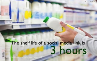 BITLY, 9/2011




        The shelf life of a social media link is	


Source: Digital Jungle Social Insights Report, Janua...