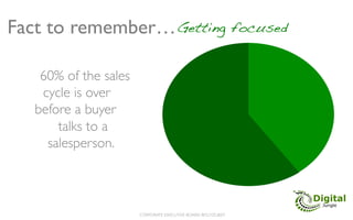 Fact to remember…! Getting focused	


 	

 	

	

	

60% of the sales	

       	

cycle is over	

    before a buyer	

    ...