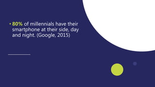• 80% of millennials have their
smartphone at their side, day
and night. (Google, 2015)
 