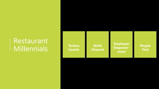 Restaurant
Millennials
Techno
Centric
Multi
Channel
Employee
Empower-
ment
People
First
 