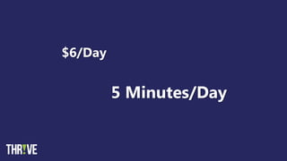 $6/Day
5 Minutes/Day
 
