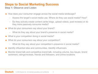 Identifying common themes and perceptions relative to all brands in an industry