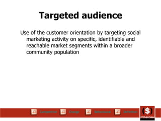 Targeted audience Use of the customer orientation by targeting social marketing activity on specific, identifiable and reachable market segments within a broader community population  Definition Behavioural Competitive Change 