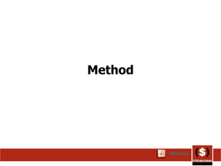 Method Definition 