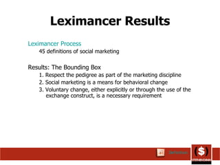 Leximancer Results Leximancer Process 45 definitions of social marketing Results: The Bounding Box 1. Respect the pedigree as part of the marketing discipline 2. Social marketing is a means for behavioral change 3. Voluntary change, either explicitly or through the use of the exchange construct, is a necessary requirement Definition 
