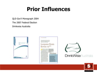 Prior Influences QLD Gov’t Monograph 2004 The 2007 Federal Election Drinkwise Australia 