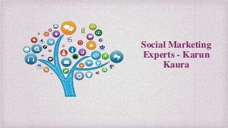 Social Marketing
Experts - Karun
Kaura
 