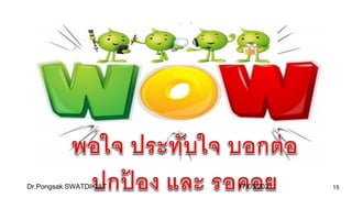 17/05/2021
Dr.Pongsak SWATDIKIAT 15
 