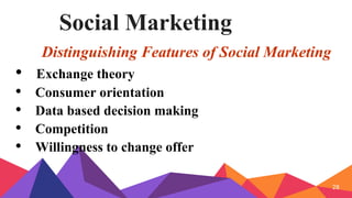 Social Marketing
Distinguishing Features of Social Marketing
• Exchange theory
• Consumer orientation
• Data based decision making
• Competition
• Willingness to change offer
28
 