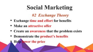 Social Marketing
#2 Exchange Theory
• Exchange time and effort for benefits
• Make an attractive offer
• Create an awareness that the problem exists
• Demonstrate the product’s benefits
• Help lower the price
30
 