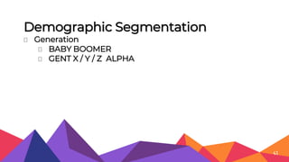 Demographic Segmentation
⏷ Generation
⏷ BABY BOOMER
⏷ GENT X / Y / Z ALPHA
41
 