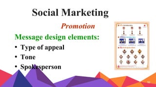 Social Marketing
Promotion
Message design elements:
• Type of appeal
• Tone
• Spokesperson
52
 
