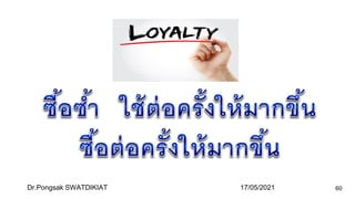 17/05/2021
Dr.Pongsak SWATDIKIAT 60
 