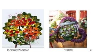 17/05/2021
Dr.Pongsak SWATDIKIAT 62
 