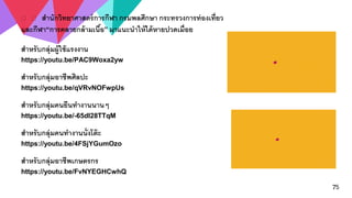 75
📣 📣 สานักวิทยาศาสตร์การกีฬา กรมพลศึกษา กระทรวงการท่องเที่ยว
และกีฬา“การคลายกล้ามเนื้อ” มาแนะนาให้ได้หายปวดเมื่อย
สาหรับกลุ่มผู้ใช้แรงงาน
https://youtu.be/PAC9Woxa2yw
สาหรับกลุ่มอาชีพศิลปะ
https://youtu.be/qVRvNOFwpUs
สาหรับกลุ่มคนยืนทางานนานๆ
https://youtu.be/-65dI28TTqM
สาหรับกลุ่มคนทางานนั่งโต๊ะ
https://youtu.be/4FSjYGumOzo
สาหรับกลุ่มอาชีพเกษตรกร
https://youtu.be/FvNYEGHCwhQ
 