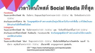 78
Facebook
วันและเวลาที่ควรโพสต์ คือ ‘วันอังคาร , วันพุธและวันศุกร์ ระหว่างเวลา 9.00 – 13.00 น.’ กับ ‘วันจันทร์ระหว่าง 9.00-
12.00 น.’
ส่วนวันและเวลาที่ไม่ควร คือ วันหยุดสุดสัปดาห์* เพราะคนส่วนใหญ่จะใช้เวลาไปกับการทาสิ่งอื่น ๆ ทาให้สนใจและ
มีส่วนร่วมกับสิ่งที่โพสต์ไปน้อย
Instagram
วันและเวลาที่ควรโพสต์ คือ ‘วันอังคารระหว่าง 11.00 – 14.00 น.’ และ ‘วันจันทร์ถึงวันศุกร์ตั้งแต่ 11.00 -12.00 น.’
ส่วนวันและเวลาที่ไม่ควรโพสต์ ก็เหมือนกับ Facebook คือ ช่วงวันหยุดสุดสัปดาห์* เพราะคนมักจะให้ความสนใจ
และมีส่วนร่วมน้อย
Twitter
วันและเวลาที่ควรโพสต์ ได้แก่ ‘วันพุธ ระหว่าง 9.00 – 15.00 น.’ ซึ่งเป็นวันที่ดีที่สุดในการโพสต์ทวีต ขณะที่ ‘วัน
อังคาร – พฤหัสบดี ระหว่าง 9.00 – 11.00 น.’ เป็นเวลาที่มี engagement สูงเช่นกัน
CR ** https://www.marketingoops.com/reports/update-
best-time-post-social-media-2021/
 