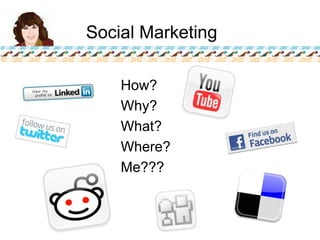 Social Marketing How? Why? What? Where? Me??? 