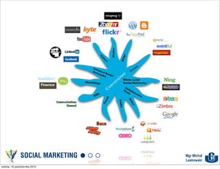 SOCIAL MARKETING   Mgr Michał
                                  Laskowski
sobota, 16 października 2010
 