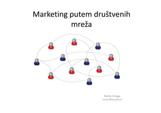 Marketing putem društvenih
mreža
Marko Paliaga
Josip Mihovilović
 
