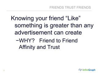 1-800 flowers.com Sees CTR Lift