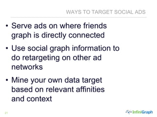 much more …In your data today:Chase McMichael1051 Menlo Oaks Dr.Menlo Park CA 94025Married, Father of 3Income LevelEmail AddressPhone NumberInfluencer Rank