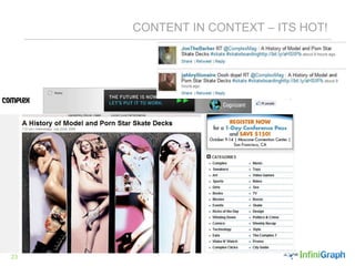 Twitter Reach & Effectiveness