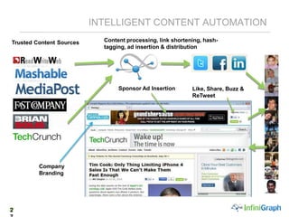 Expanding Social CRM - The Data SideHIGH-VALUETARGET SEGMENT