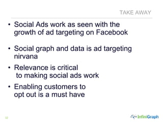 Ways to Target Social AdsServe ads on where friends graph is directly connectedUse social graph information to do retargeting on other ad networks Mine your own data target based on relevant affinities and context