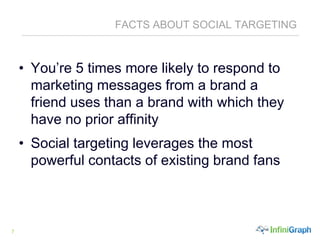 Consumer have many Media ChoicesSocial Context and Data is MASSIVE for intelligent targetingSocial Database