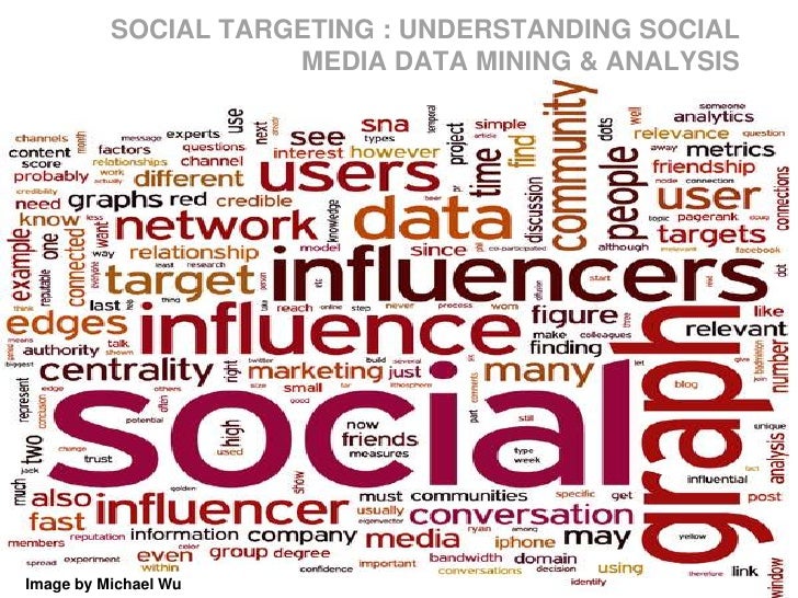 Social Targeting Understanding Social Media Data Mining & Analysis