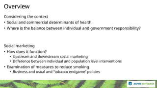 Social and Commercial Determinants of Health.pptx