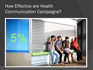 How Effective are Health
Communication Campaigns?
5%
 
