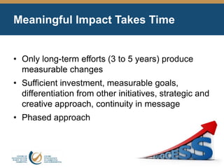 Meaningful Impact Takes Time
• Only long-term efforts (3 to 5 years) produce
measurable changes
• Sufficient investment, measurable goals,
differentiation from other initiatives, strategic and
creative approach, continuity in message
• Phased approach
 