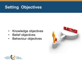 Setting Objectives
• Knowledge objectives
• Belief objectives
• Behaviour objectives
 