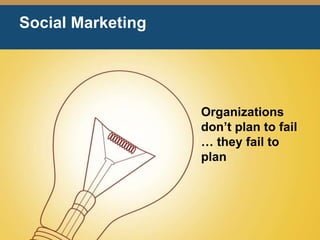 Social Marketing
Organizations
don’t plan to fail
… they fail to
plan
 