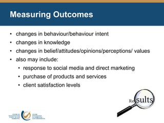 Measuring Outcomes
• changes in behaviour/behaviour intent
• changes in knowledge
• changes in belief/attitudes/opinions/perceptions/ values
• also may include:
• response to social media and direct marketing
• purchase of products and services
• client satisfaction levels
 