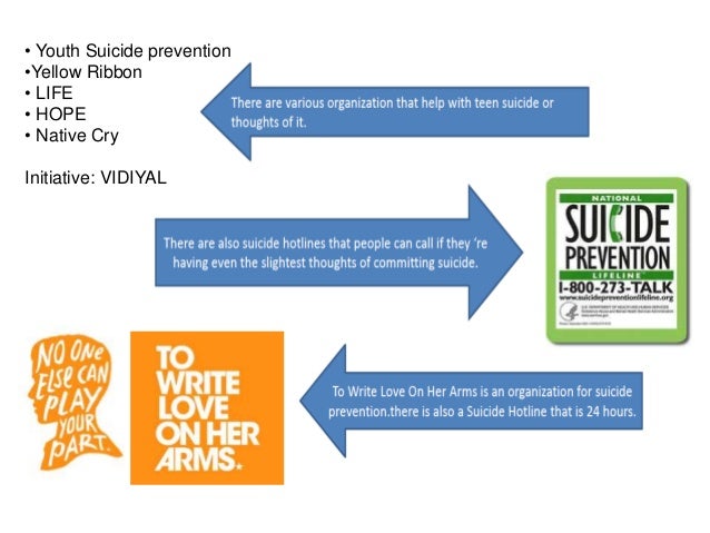 prevention and crisis intervention u9 assignment Question description throughout this course, you have explored the abc model of crisis intervention each aspect of the model has been discussed in length so that you have a good understanding of how to use this model you have learned to ask appropriate questions, create rapport, convey empathy, consider ethical concerns, identify and break down all aspects of the problem, and problem-solve. prevention and crisis intervention u9 assignment Question description throughout this course, you have explored the abc model of crisis intervention each aspect of the model has been discussed in length so that you have a good understanding of how to use this model you have learned to ask appropriate questions, create rapport, convey empathy, consider ethical concerns, identify and break down all aspects of the problem, and problem-solve.