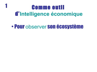 <ul><li>Comme outil  </li></ul><ul><li>d’ Intelligence économique </li></ul><ul><ul><li>Pour  observer  son écosystème </l...