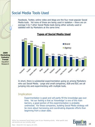 Social Media Tools Used
                      Facebook, Twitter, online video and blogs are the four most popular Social 
                      Media tools.  Yet none of these are being used in isolation – there are on 
                      average 5 to 7 other Social Media tools being either actively used or 
                      dabbled with by Marketers at the same time.


                                                     Types of Social Media Used
                               84%
                            80%
                                         76%
                                                             72%
                                     69%                                                         Brand
                                               63%
                                                  60%
                                                         57%
                                                                                                 Agency

  2009 
                                                                   34%    34%    33%
Marketing                                                                           31% 33%    30%
                                                                      28%
Industry                                                                     25%
                                                                                           22%    23% 24%       25%
                                                                                                         19% 21%
 Trends
 Equation 
 Research




                      In short, there is substantial experimentation going on among Marketers 
                      who use Social Media.  Large and small companies, B2B and B2C are all 
                      jumping into and experimenting with multiple tools.


                      Implication
                                Experimentation is good and will partly fill the knowledge gap over 
                                time.  Yet our feeling is that as ‘knowledge’ is one of the main 
                                barriers, a good portion of this experimentation is probably 
                                undirected.  For these companies, building Social Media strategy will 
                                be more about harnessing and coordinating disparate efforts than 
                                beginning from a clean slate.



             MC4a. You mentioned Social Media is part of your Marketing activity.  What specific tools 
             and services are you currently using? 
             Base – Brand (N=123; Agency (N=264)
                                                                                                                      19
 