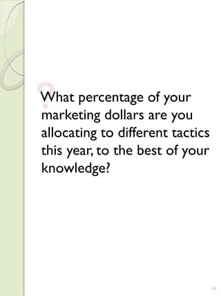 ?
What percentage of your
marketing dollars are you
allocating to different tactics
this year, to the best of your
knowledge?




                                  24
 