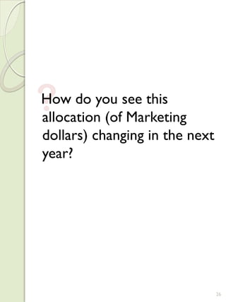 ?
How do you see this
allocation (of Marketing
dollars) changing in the next
year?




                                26
 