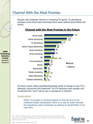 Channel With the Most Promise
                     Despite only moderate interest in increasing TV spend, TV advertising 
                     emerges as the third most promising future tactic behind Social Media and 
                     Online.

                                  Channel with the Most Promise in the Future

                                             Social media                                                     22%
                                                                                                        19%
                                      Online advertising                                              17%
                                                                                                      17%
                                           TV advertising                                   13%
                                                                                         11%
                            Search engine advertising                               9%
                                                                                    9%
                                        Direct marketing                           8%
  2009                                                                        6%
Marketing                                Email marketing                           8%
                                                                            5%
Industry                                                                    5%
 Trends                                                   PR                            10%
 Equation                                                               4%
                                         Print advertising              4%
 Research
                                                                        4%                            Brand
                                                     Events            3%
                                                                     2%
                                                                                                      Agency
                                              Sponsorship            2%
                                       Mobile marketing              2%
                                                                        4%
                                       Radio advertising            1%
                                                                       3%
                                    Outdoor advertising             1%
                                                                     2%


                     Do these results reflect possible/anticipated seeds of change in how TV is 
                     delivered, consumed and measured?  As ITV becomes more popular and 
                     on­demand the ‘norm’ will we see a resurgence in interest?

                     Implication
                               While TV occupies an envious position on this list vis­à­vis its 
                               traditional media counterparts, there is no way to under­estimate 
                               the importance many companies are placing on Social Media in the 
                               near term.  



             MC7.  And in the future, which of these tactics/strategies do you see having the most 
             promise for your [BRAND VERSION]/your client’s [AGENCY VERSION] business? (Please 
             select one answer only).
                                                                                                                    30
             Base – Brand (N=208); Agency (N=332)
 
