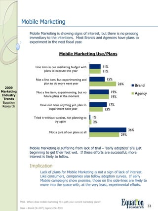 Mobile Marketing
                     Mobile Marketing is showing signs of interest, but there is no pressing 
                     immediacy to the intentions.  Most Brands and Agencies have plans to 
                     experiment in the next fiscal year.


                                                 Mobile Marketing Use/Plans


                           Line item in our marketing budget with                          11%
                                  plans to execute this year                               11%

                           Not a line item, but experimenting and                            15%
                                 plan to do more next year                                             26%          Brand
  2009 
Marketing                   Not a line item, experimenting, but no                               19%
Industry 
                                                                                                                    Agency
                                 future plans at the moment                                      19%
 Trends
 Equation 
 Research                      Have not done anything yet, plan to                            17%
                                     experiment next year                                   13%

                         Tried it without success, not planning to              1%
                                         try again                               2%

                                                                                                              36%
                                        Not a part of our plans at all
                                                                                                        29%


                     Mobile Marketing is suffering from lack of trial – ‘early adopters’ are just 
                     beginning to get their feet wet.  If these efforts are successful, more 
                     interest is likely to follow.

                     Implication
                               Lack of plans for Mobile Marketing is not a sign of lack of interest.  
                               Like consumers, companies also follow adoption curves.  If early 
                               Mobile campaigns show promise, those on the side­lines are likely to 
                               move into the space with, at the very least, experimental efforts.



             MC8.  Where does mobile marketing fit in with your current marketing plans?
                                                                                                                             33
             Base – Brand (N=207); Agency (N=330)
 