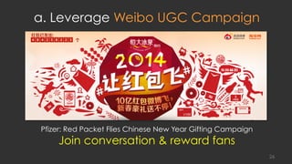 a. Leverage Weibo UGC Campaign
Pfizer: Red Packet Flies Chinese New Year Gifting Campaign
Join conversation & reward fans
26
 