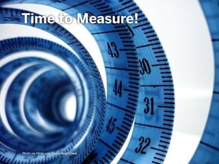 Social Media Monitoring & Measurement