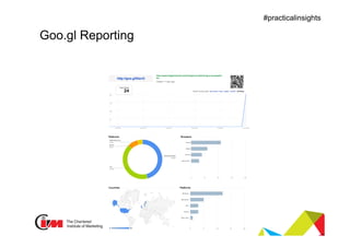 Presentation title
#practicalinsights
Goo.gl Reporting
 